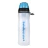 PYRAMID SafeHydrate Water Filter Fles