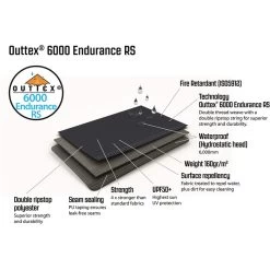 Outwell Airville 6SA Tent 10 Outwell Airville 6SA Tent -Wandeluitrusting iview 5050125 001 pic4